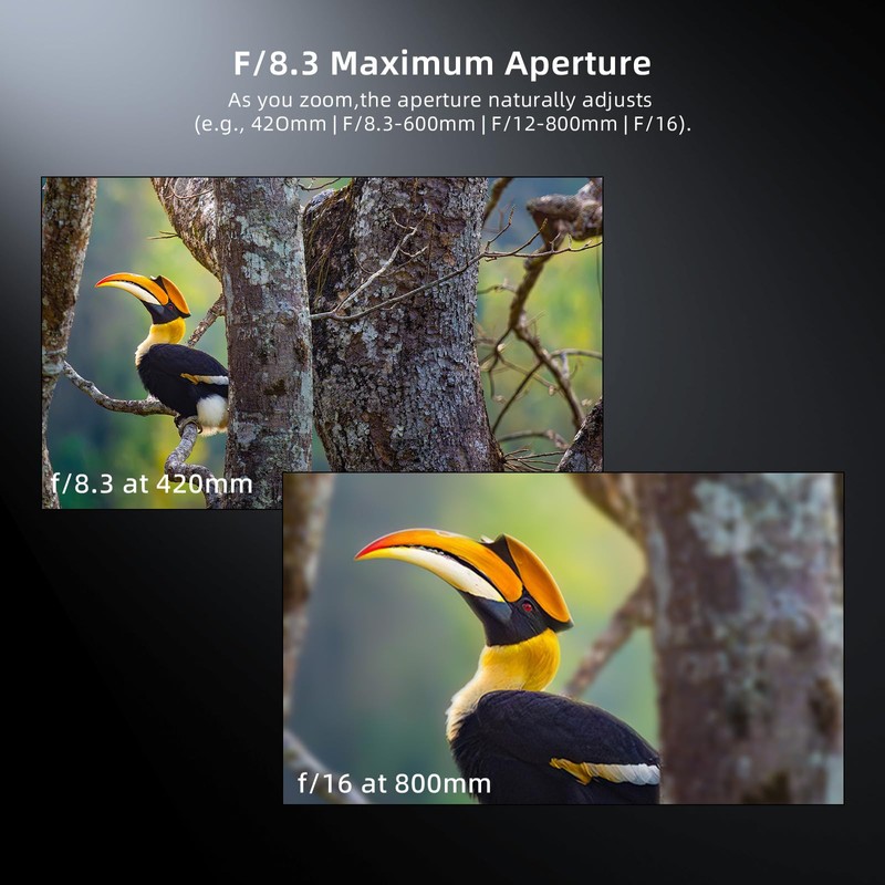 Yanuoda 420-800mm Super Telephoto Manual Lens F/8.3-16