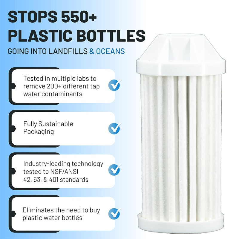 Epic Everywhere Bottle Filter Replacement Cartridge | 1-Pack | 75