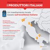 Lievito di Riso Rosso | Ricco di Coenzima Q10 |