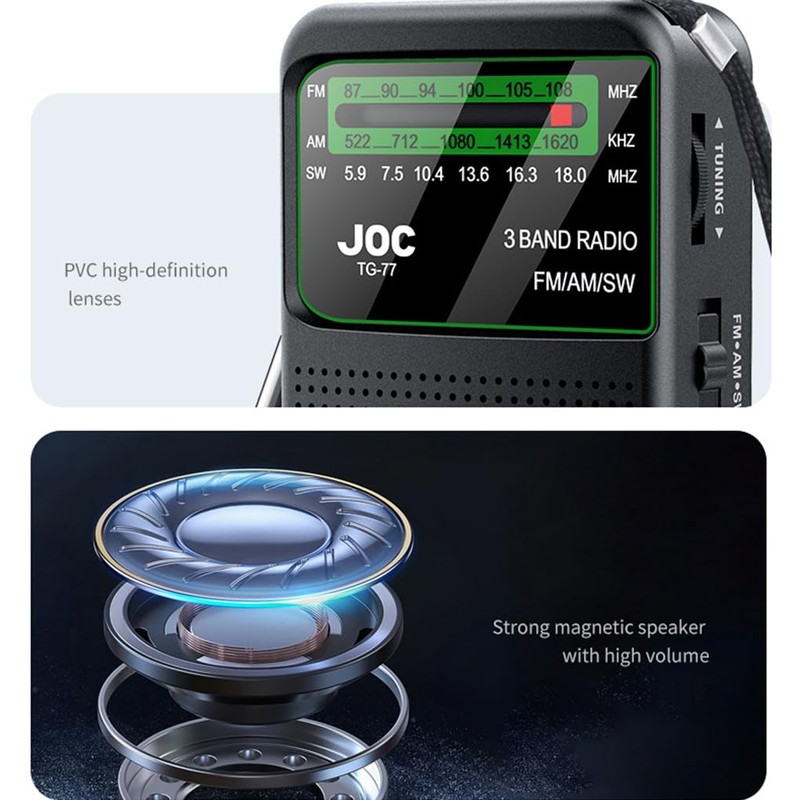 SUIOPPYUW FM AM SW Radio Pocket with Enhanced Sound Reception