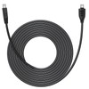JJC 5M Connecting Cable SR-F2 Remote Commander TP-F2/ TP-F2K Remote