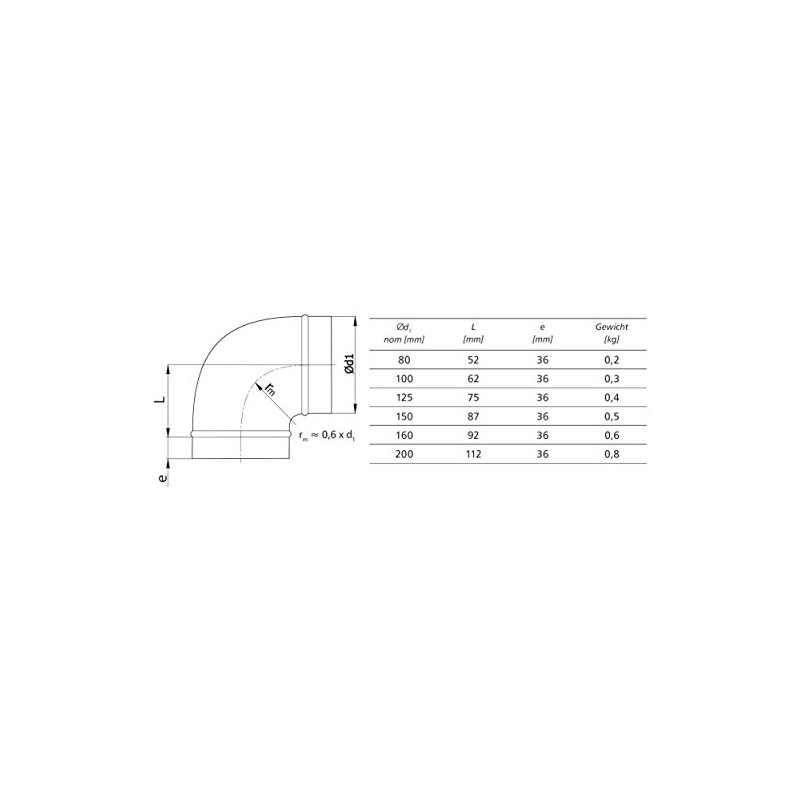 MKK - 10818-6 - 90° Elbow Angle Spiral Duct Ventilation