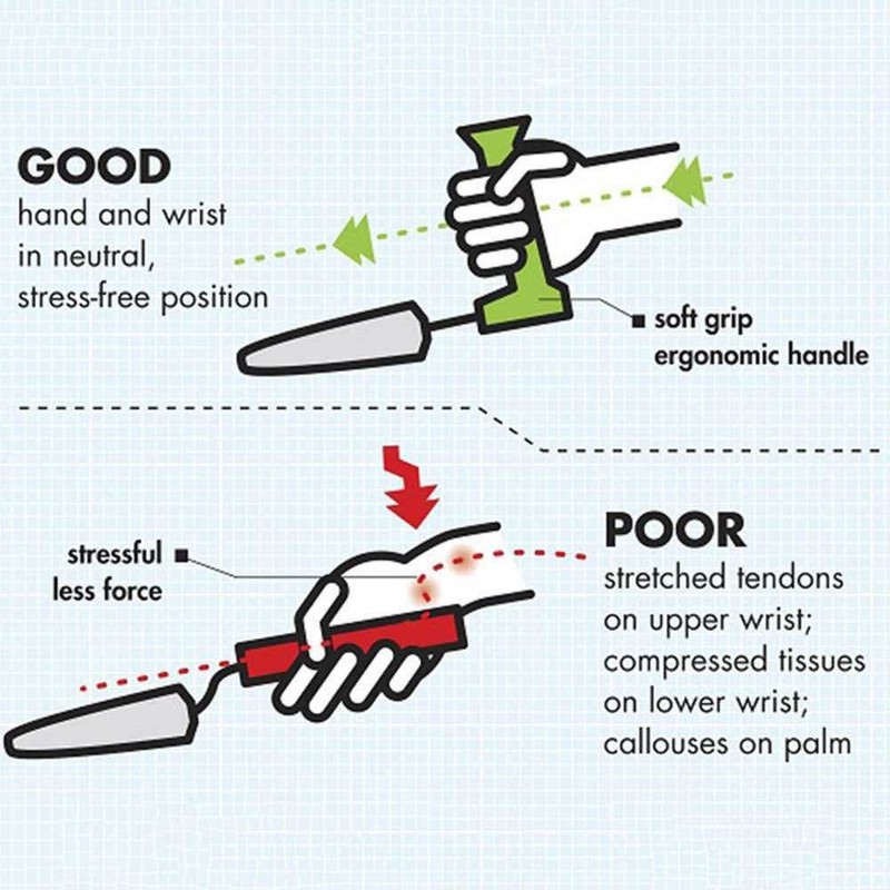 NRS Healthcare Easi-Grip Handle Garden Fork