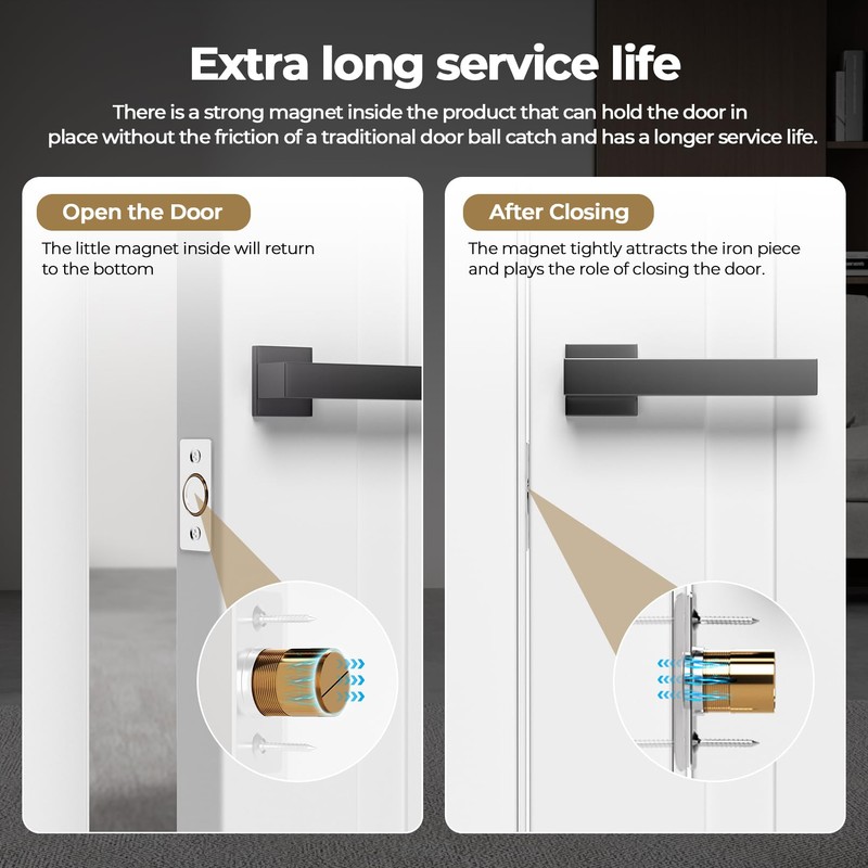 Tonitrui Silent Ball Catch, Adjustable Strong Magnet Door Catch，Using Noise