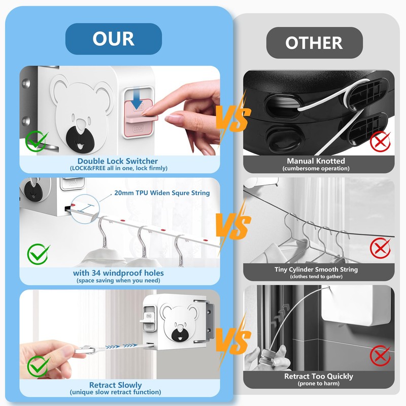 Foyer Nuage Wall Mounted Retractable Clothesline, 4.1m Long TPU Washing