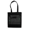 Urban Backwoods Black Br Ba Periodic Table of The Elements