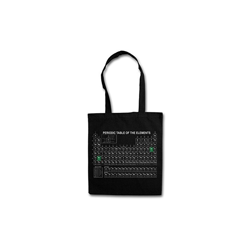 Urban Backwoods Black Br Ba Periodic Table of The Elements