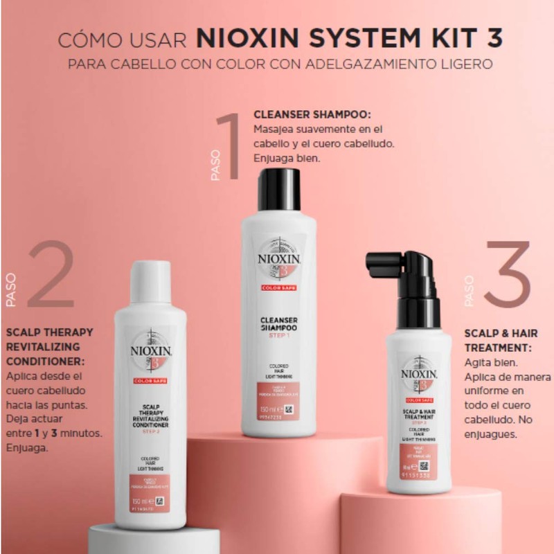 Nioxin Kit #3 de Crecimiento de Cabello, para Caída Moderada