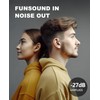 Ear Plugs for Sleeping Noise Reduction Reuseable, Concerts, Focus, Travel,