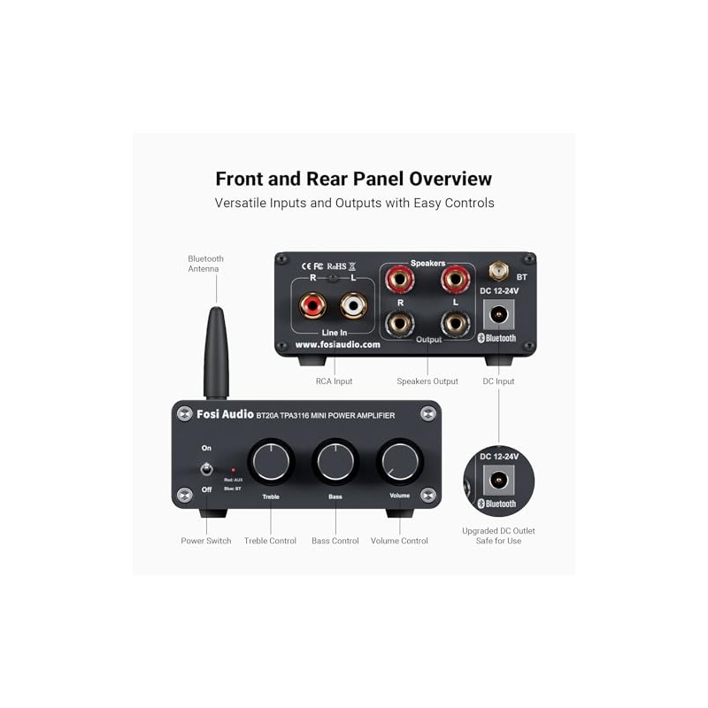 Fosi Audio BT20A Bluetooth 5.0 estéreo audio 2 - Channel