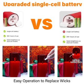 kakoya Flickering Flameless Candles Battery Operated with Remote and 2/4/6/8 H Timer Plexiglass Led Pillar Candles Pack of 9 (D2.3 xH 5" 6" 7") with Realistic Moving Wick Candles for Home Decor(Red)