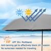 YUNYU Umbrella Windproof Strong, 12 Ribs Auto Open & Close