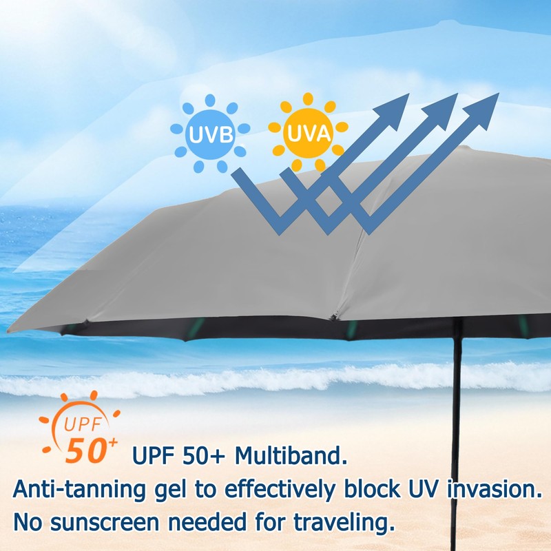 YUNYU Umbrella Windproof Strong, 12 Ribs Auto Open & Close