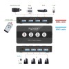 Rybozen USB 3.0 Switch Selector, 4 Port KVM Switches USB