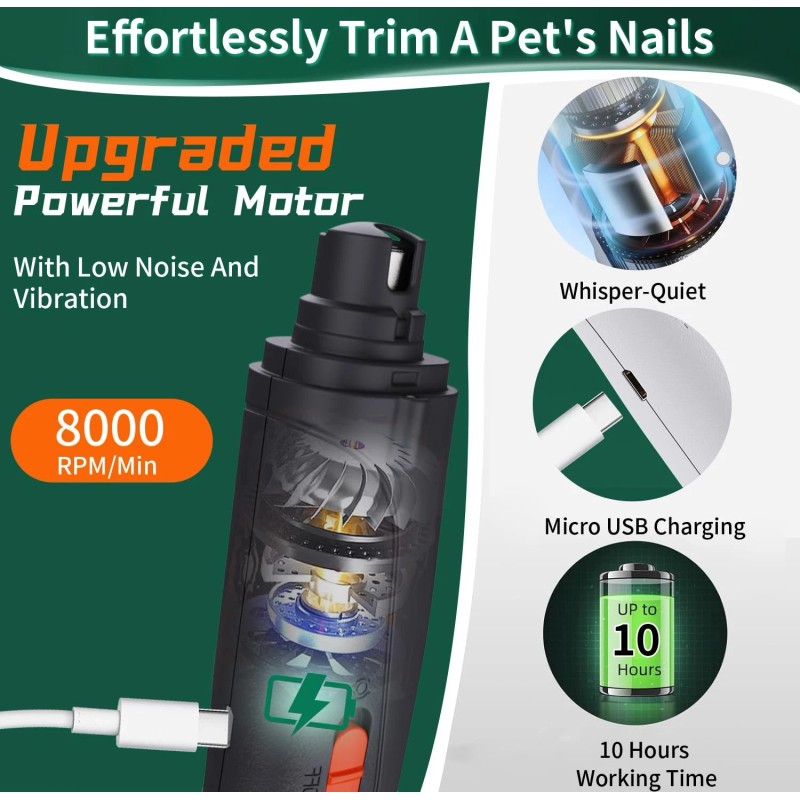 Catpick 2-in-1 Cat Nail Clippers & Dog Nail Clippers Trimmers