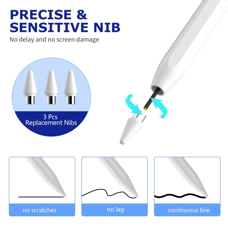 Stylus Pen for Kids Adults