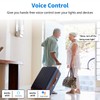 Plug in Dimmer, Wireless Dimmer Plug with Remote, Digital Plug