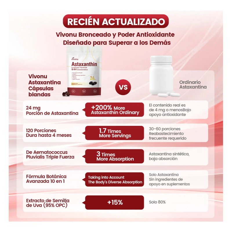 Suplementos De 10 En 1 Astaxantina 24 Mg,dosis De 120