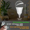 Grow Light Bulbs Full Spectrum with Red Blue 5000K E12