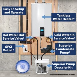 Superior Pump 91658 Tankless Water Heater Pump Kit with Non-Toxic Descaler Solution, 2 Gallon, Select, White