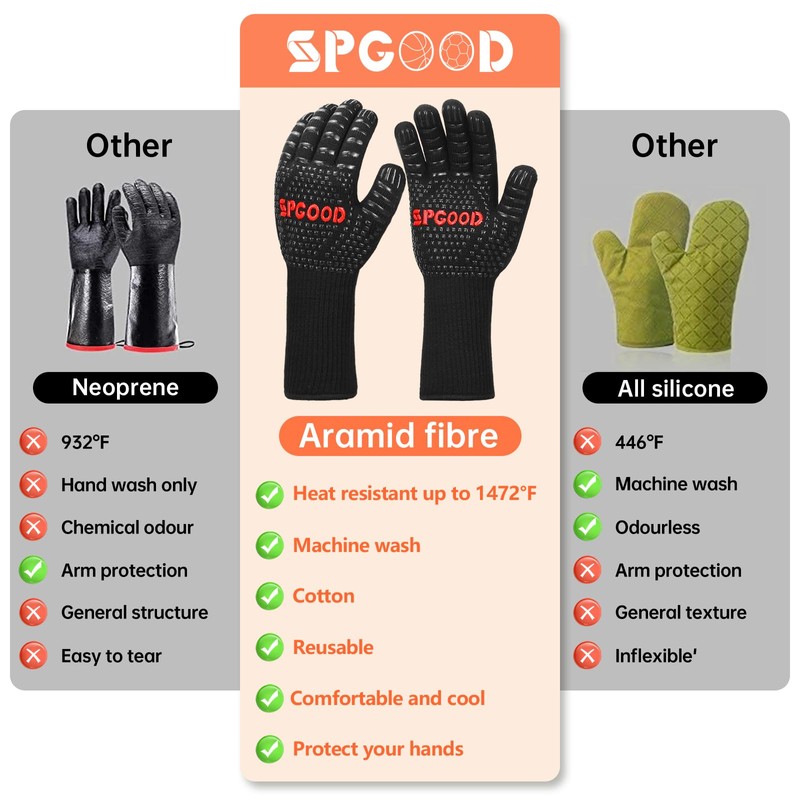 SSPGOOD High Quality BBQ Grill Gloves Oven Gloves Heat Resistant