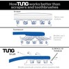 The Original TUNG Brush - 2 Pack - Tongue Cleaner