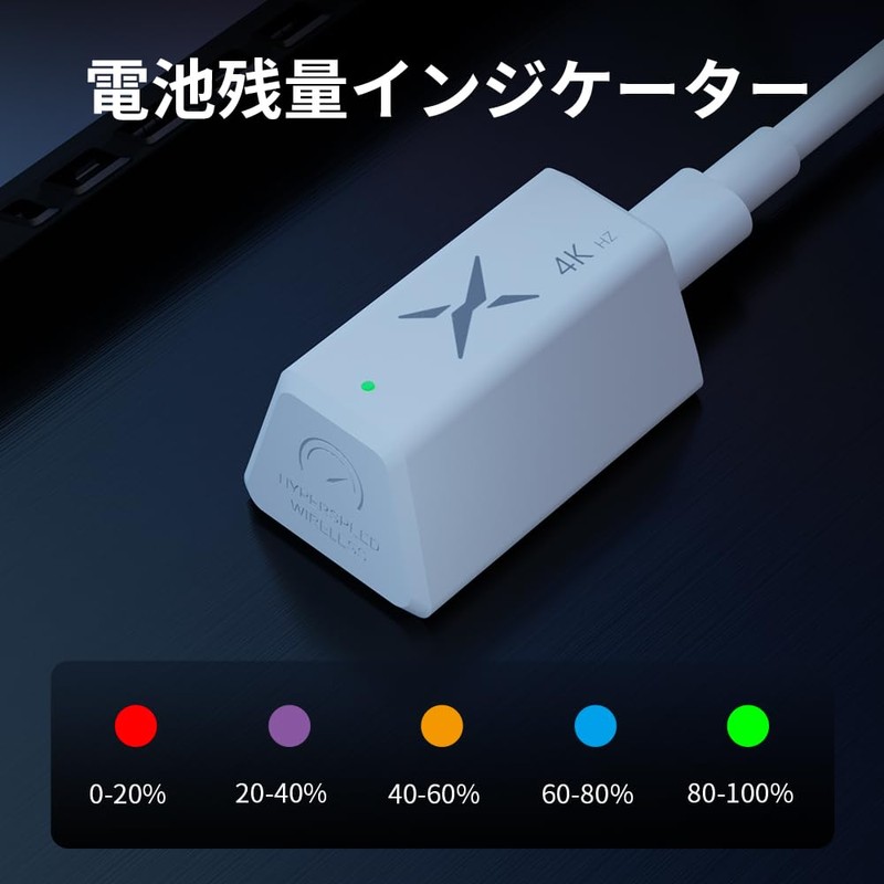4000Hz Ultra Fast Wireless Receiver, DELUX M800Ultra Dedicated Mouse Receiver,