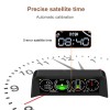 Unbranded Car HUD Inclinometer Head Up Display GPS Speedometer Compass