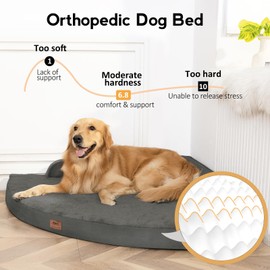 MEKIY Large Orthopedic Dog Bed with Sides XL Dog Beds with Removable Washable Cover Non-Slip Waterproof Pet Bed for Extra Large Dogs - Dark Grey XL