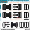 1 inch Straps and Buckles Set: 12 yard Nylon Webbing