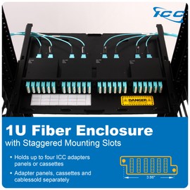ICC 1U Fiber Optic Rack Mount Enclosure with Staggered Mounting Slots - 4 Slots for ICC Adapter Panels or Cassettes (Sold Separately), Supports up to 96 Fibers, Fits 19-Inch Racks, ICFORE41RM