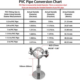 Beduan 1 Inch Stainless Steel Pipe Support Wall Ceiling Mount Pipe Strap Clamp Adjustable Pipe Bracket Holder for PVC Metal Water Pipe Tube Fitting (Range 25-27mm/1-1.06",Height:100mm-200mm)