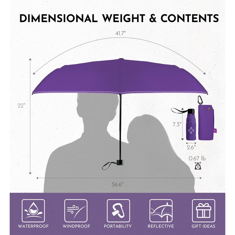LILAC Travel Mini Umbrella parapluie Compact Small & Portable, Windproof