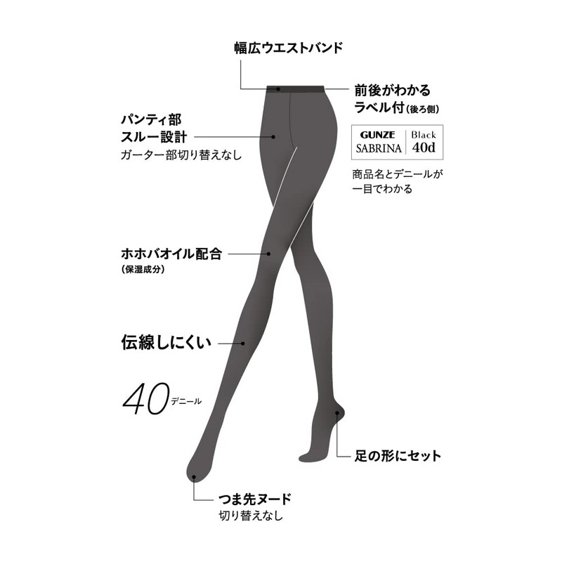 Gunze SB565 Women's Sheer Tights, Sabrina, 3 Pairs Set, Deep