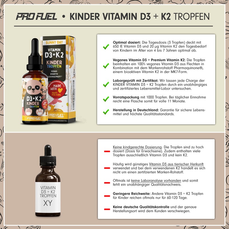 Vitamin D3 + K2 Children's Drops 2000x - with 650