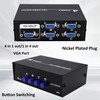 YARCHONN VGA Switch Box Adapter 4 in 1 Out VGA