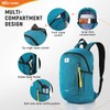 SKYSPER Small Backpack 20L, Cyan, Travel Backpacks