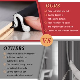 Fingwerk 40 Feet Long Reach Weather Stripping Door Seal, V-Shaped Replacement Door Seal Strip Foam Kerf Weather Stripping for Doors Frame Card Slot Door Insulation Strip, Easy Cut to Size(Black)