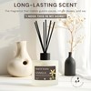 Soul & Scents Reed Diffuser Set – Vanilla | 7.43
