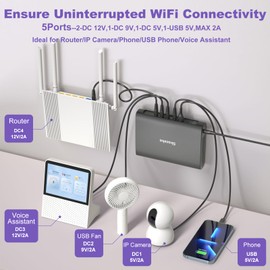 Mini UPS Skazeke 15000mAh Mini UPS with 5 Outputs DC 5V/9V/12V/2A, USB 5V/2A, Uninterruptible WiFi Power Supply for Router/Modem/IP Camera/Spectra S2 Breast Pump and More