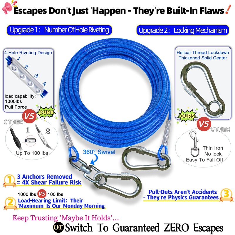 TOPKNOT Dog Tie Out Cable and Stake,(up to 200lbs) 360°Swivel