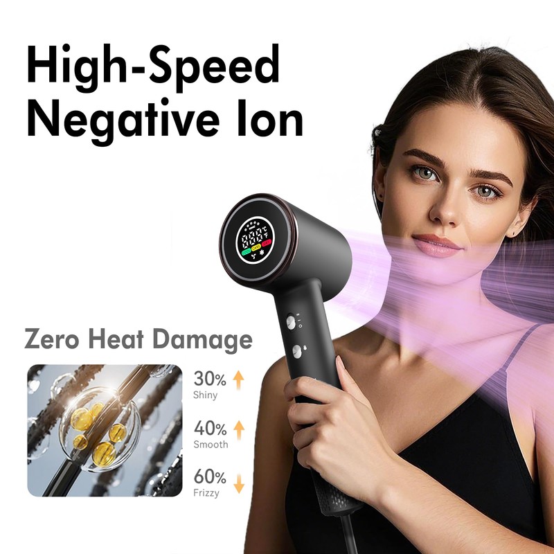 Lady.Right Professional Lightweight Ionic High Speed Hair Dryer 1500W with