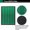 Smilyan Air Filter Replacement for Coway Airmega 400 400S Smart
