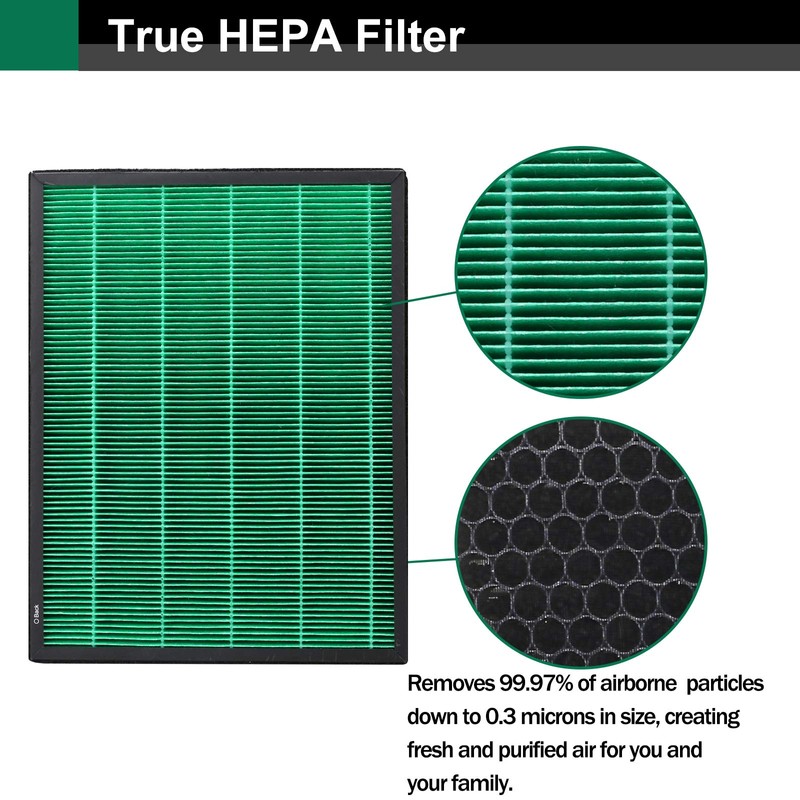 Smilyan Air Filter Replacement for Coway Airmega 400 400S Smart