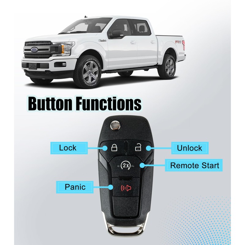 Remote2program Car Key Fob Keyless Entry Self Programmable Remote Kit