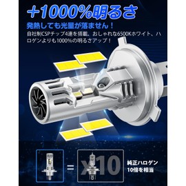 H4 LED Super Explosive Model SUPAREE H4 LED Headlight, Car Inspection Compatible, Explosive Light, 10x Brightness, 30 W x 2 Hi/Lo Switching, 6,500 K, For Cars/Motorcycles, DC 12 V, Halogen Size,