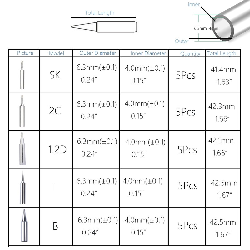 5Pcs Soldering Iron Tips, 900M Solder Tip Replacement for Weller,