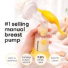 Medela | Extractor de Leche Manual Harmony Flex | Sacaleches