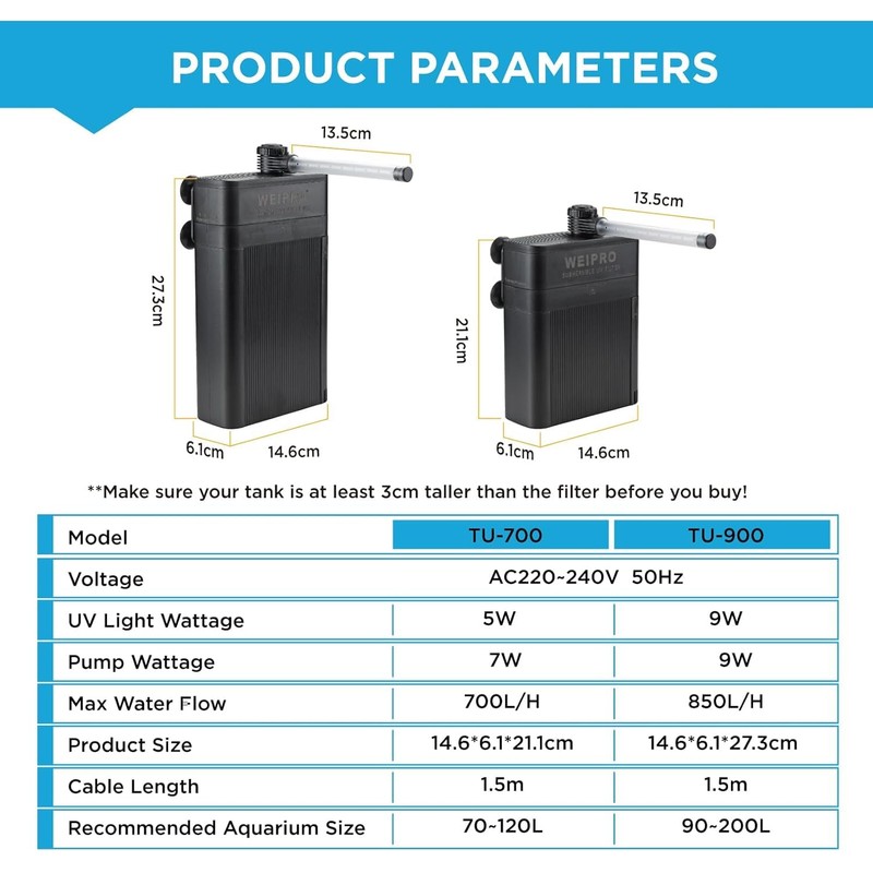 Internal Fish Tank Filter with 5W UV Light, Multi Filter