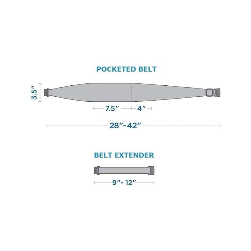 BANDI Unisex Secure Running Belt with Adjustable Straps Large Pocket,